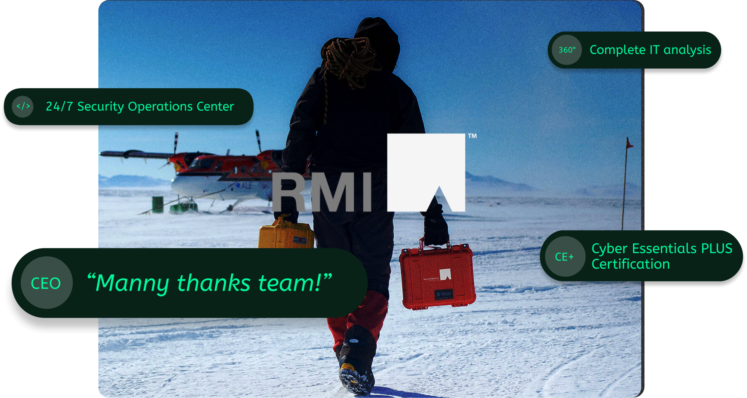 RMI CE+